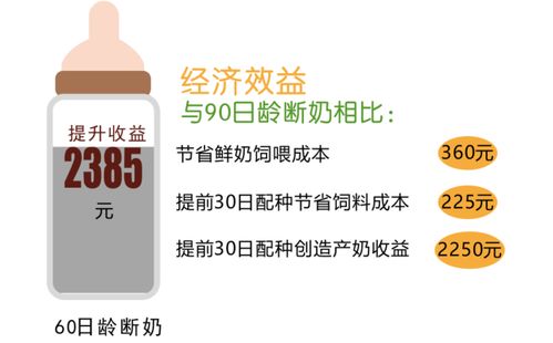 创新者先 新希望六和领航第9季“中国好饲料”，生物饲料研发点亮绿色未来